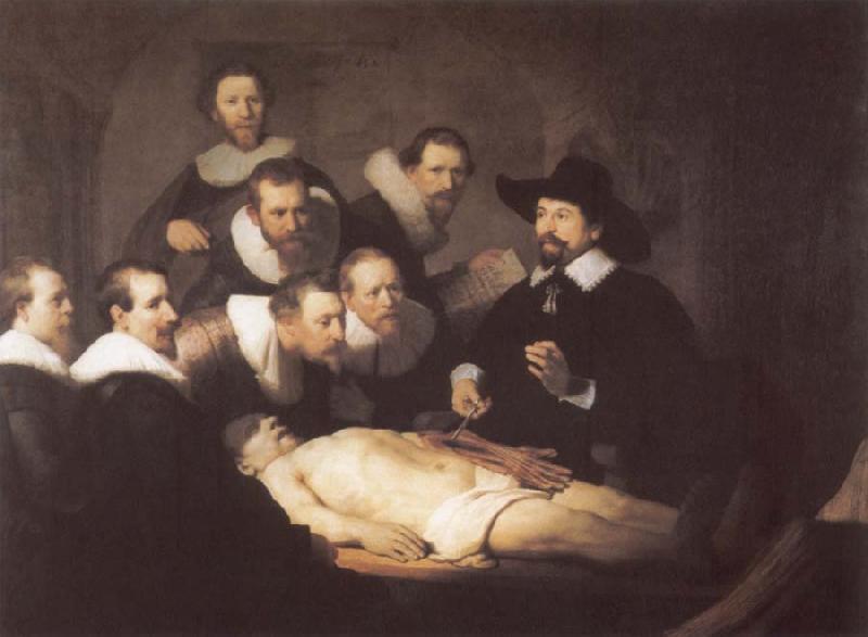 REMBRANDT Harmenszoon van Rijn The Anatomy Lesson of Dr.Tulp oil painting image